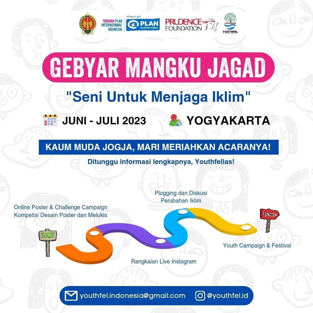 Gebyar Mangku Jagad: Seni Untuk Menjaga Bumi