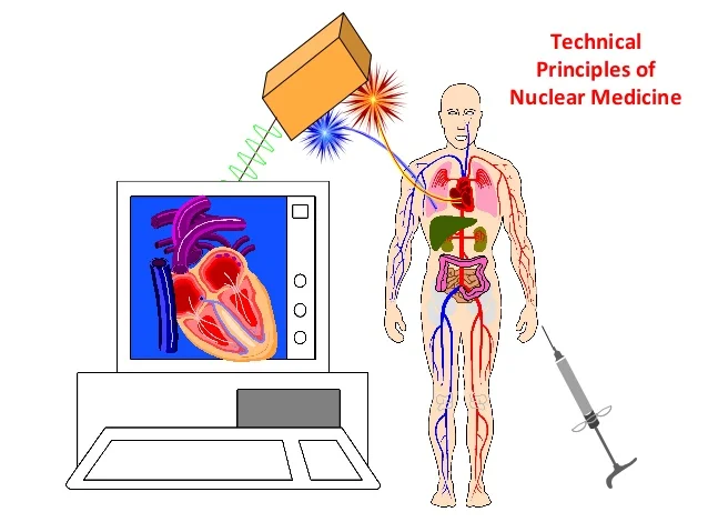 Kedokteran Nuklir: Pemanfaatan Bahan Radioaktif untuk Kesehatan